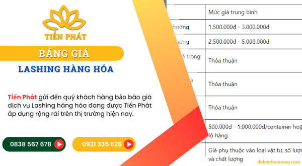 Bảng giá Lashing - Chằng buộc hàng hóa container, quá khổ - quá tải 6 Bang Gia Lashing hang hoa