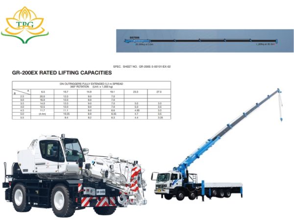 Thông số kỹ thuật xe cẩu 20 tấn bánh lốp Tadano GR-200EX & cẩu tự hành Dongyang SS7506 3 xe cau 20 tan