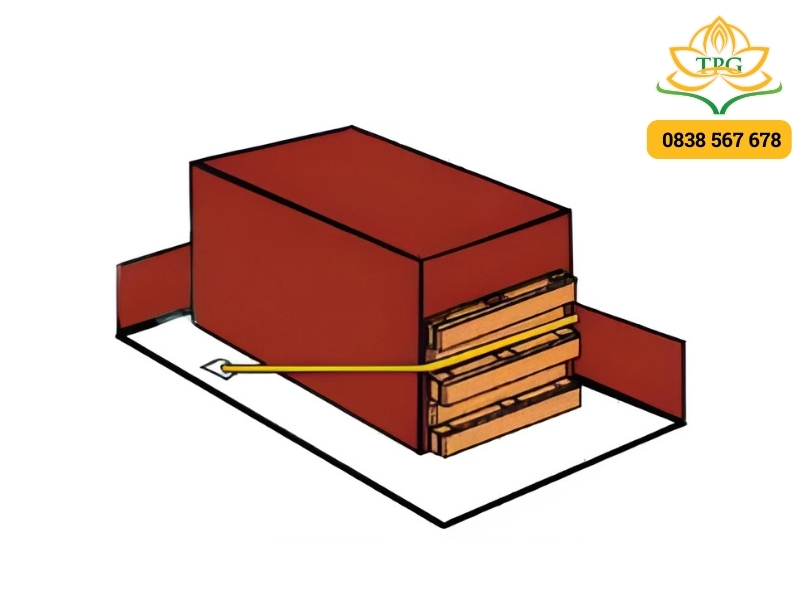 Lashing container là gì? Các phương pháp chằng buộc container 6 chang buoc cheo doi xung spring lashing