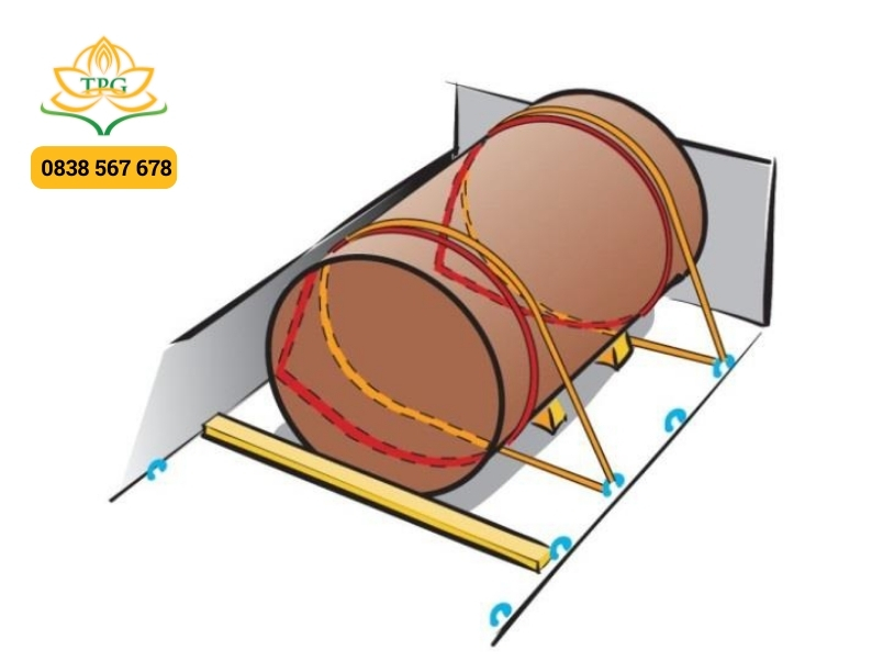 Lashing container là gì? Các phương pháp chằng buộc container 4 chang buoc vong loop lashing