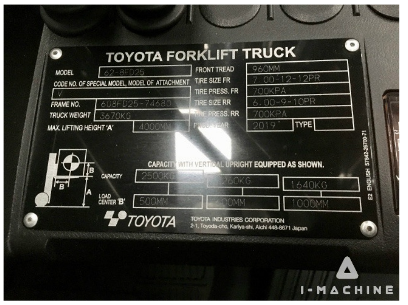 Hướng dẫn cách đọc thông số trên xe nâng cho người mới từ A-Z 3 doc thong so ky thuat tren xe nang toyota 8fd25