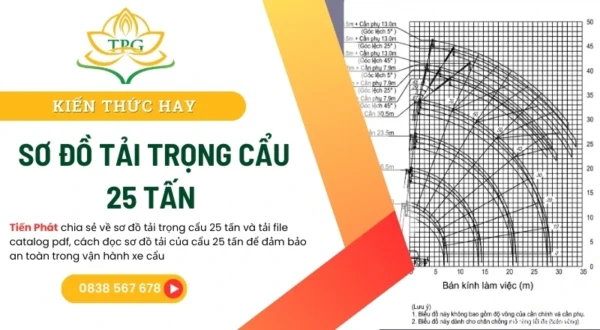 so do tai trong cau 25 tan