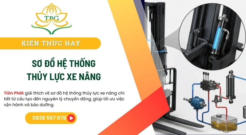 so do he thong thuy luc xe nang