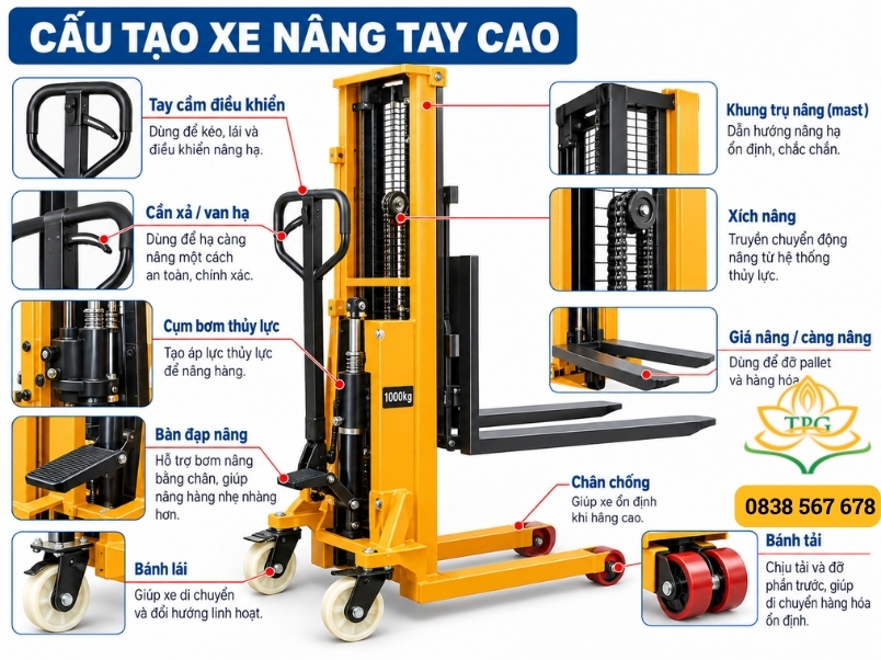 cau tao xe nang tay cao