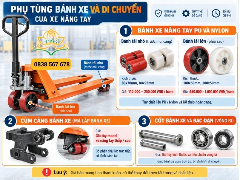 phu tung banh xe va di chuyen cua xe nang tay
